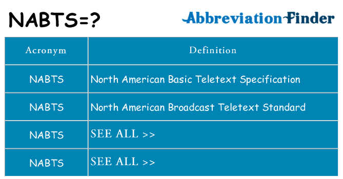 What does nabts stand for