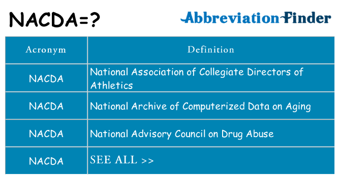 What does nacda stand for