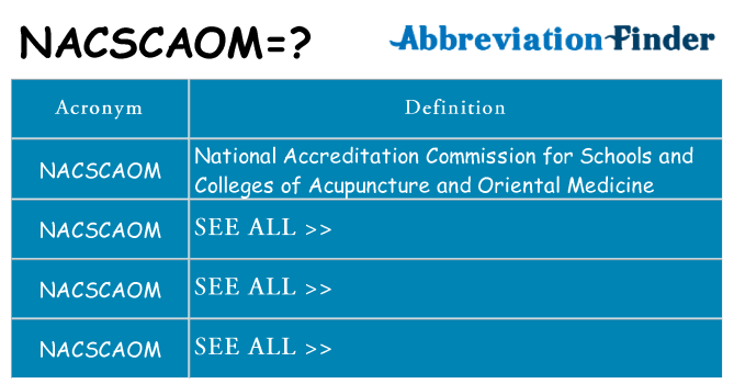 What does nacscaom stand for