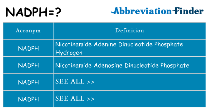 What does nadph stand for