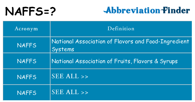 What does naffs stand for