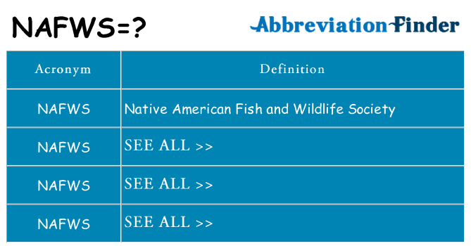 What does nafws stand for