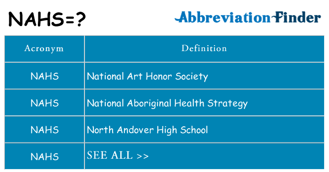What does nahs stand for