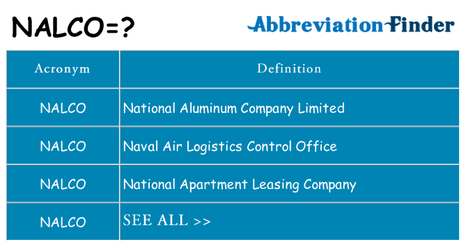 What does nalco stand for