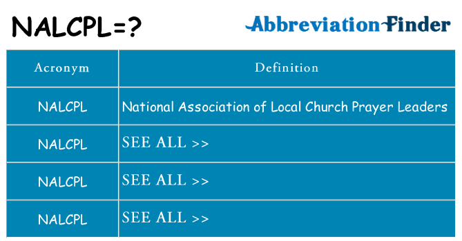 What does nalcpl stand for