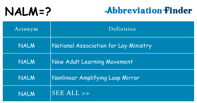 What does nalm stand for
