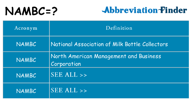 What does nambc stand for
