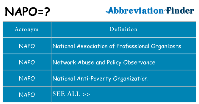 What does napo stand for
