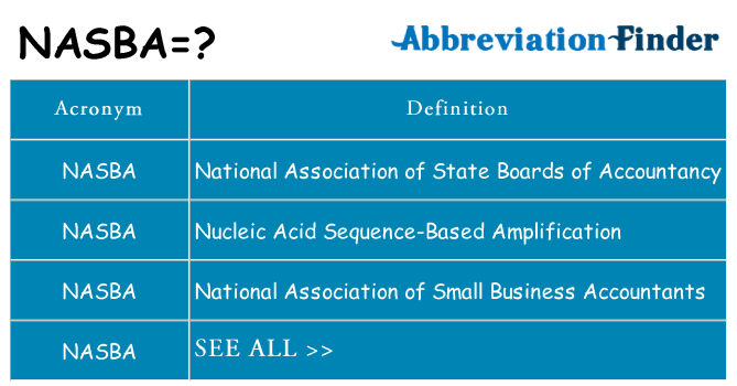 What does nasba stand for