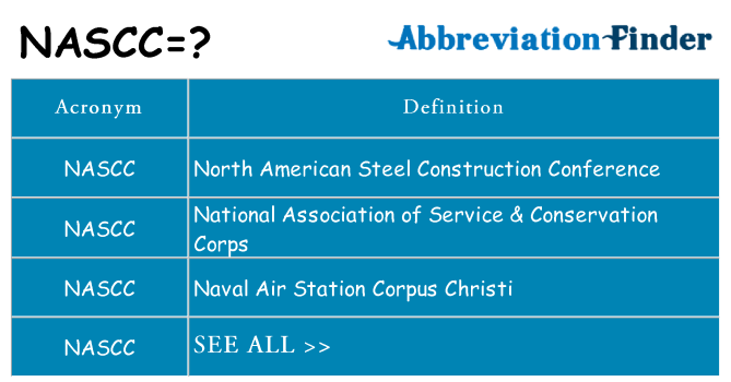 What does nascc stand for