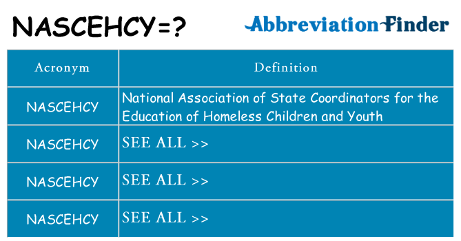 What does nascehcy stand for