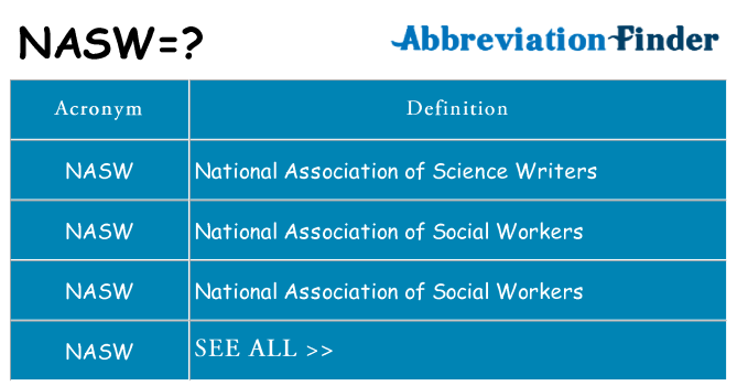 What does nasw stand for