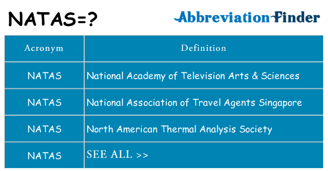What does natas stand for