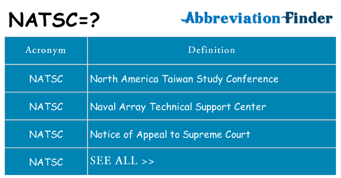 What does natsc stand for