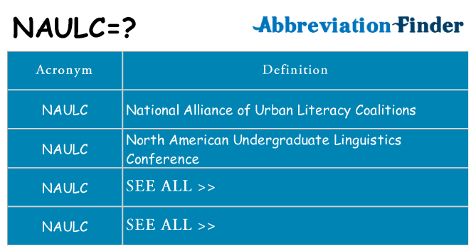 What does naulc stand for