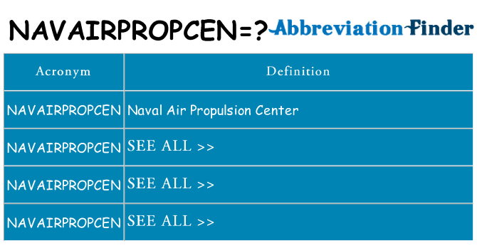 What does navairpropcen stand for