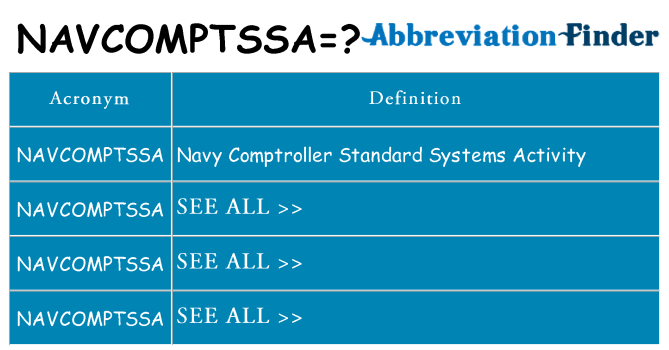What does navcomptssa stand for