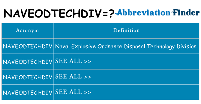 What does naveodtechdiv stand for