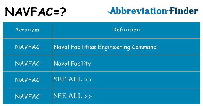 What does navfac stand for