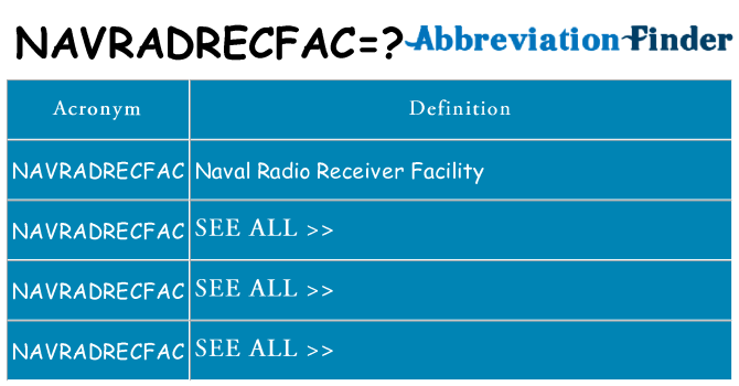 What does navradrecfac stand for