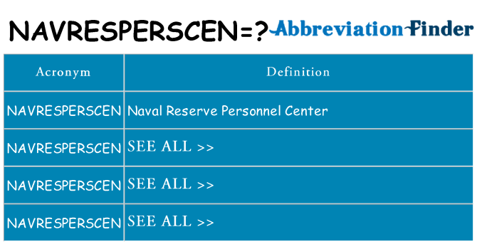 What does navresperscen stand for