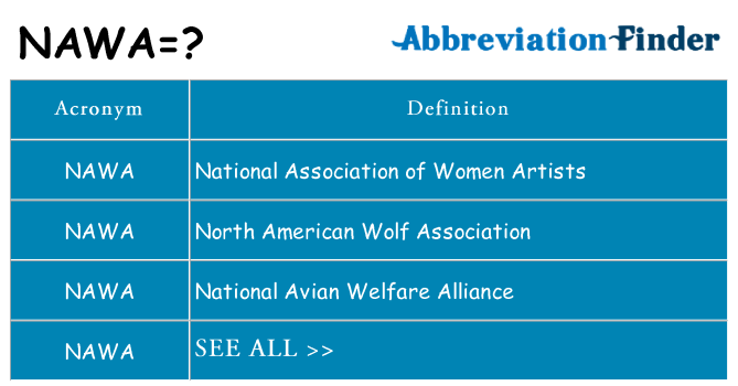 What does nawa stand for