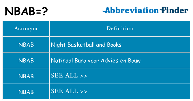What does nbab stand for