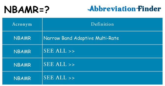 What does nbamr stand for