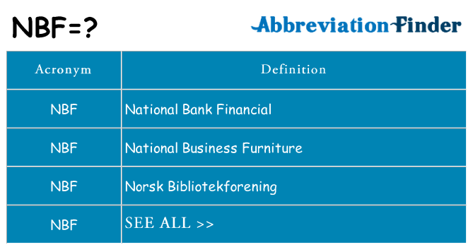 What does nbf stand for