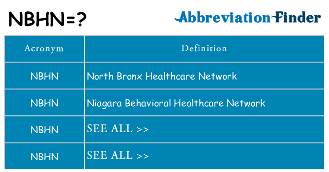 What does nbhn stand for