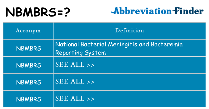 What does nbmbrs stand for