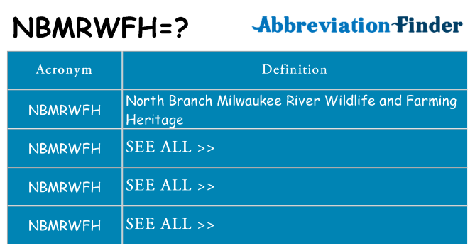 What does nbmrwfh stand for