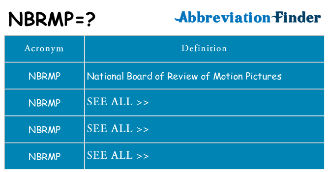 What does nbrmp stand for