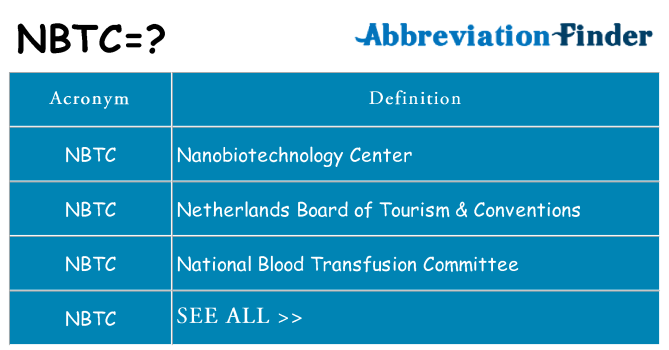 What does nbtc stand for