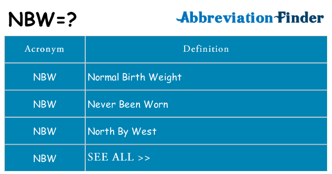 What does nbw stand for