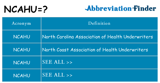 What does ncahu stand for