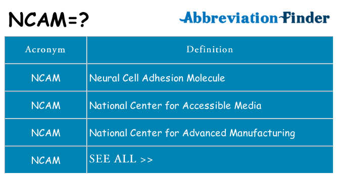What does ncam stand for