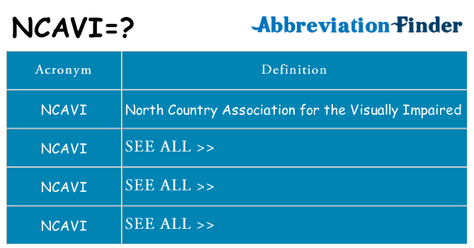 What does ncavi stand for