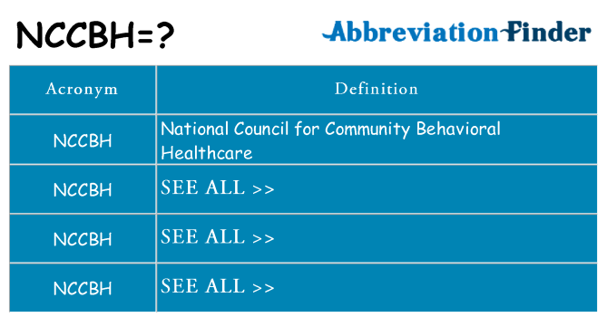 What does nccbh stand for
