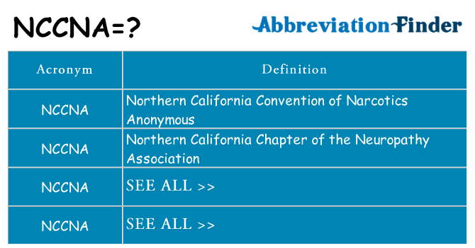 What does nccna stand for