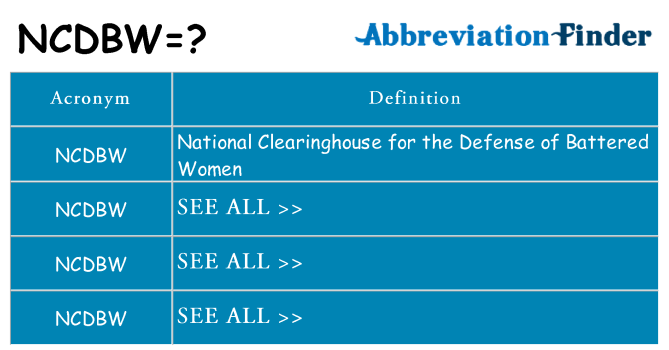 What does ncdbw stand for