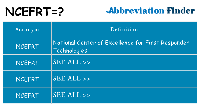 What does ncefrt stand for