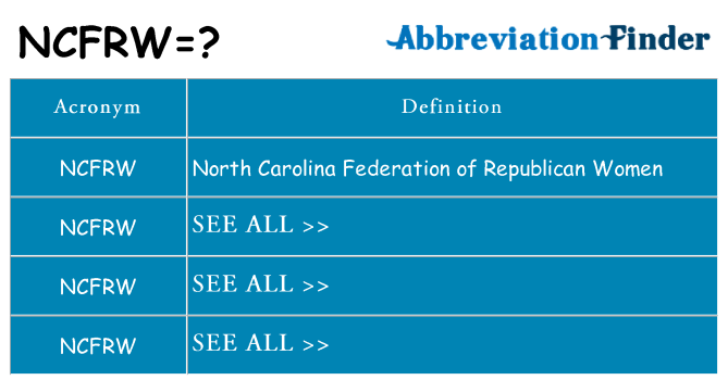 What does ncfrw stand for