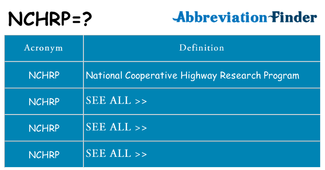 What does nchrp stand for