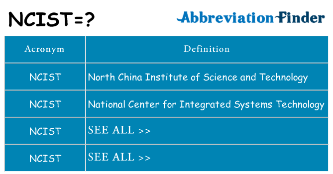 What does ncist stand for