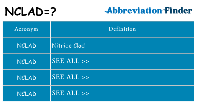 What does nclad stand for