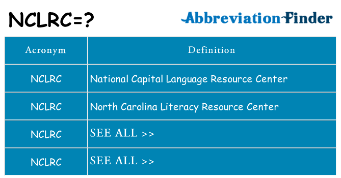 What does nclrc stand for