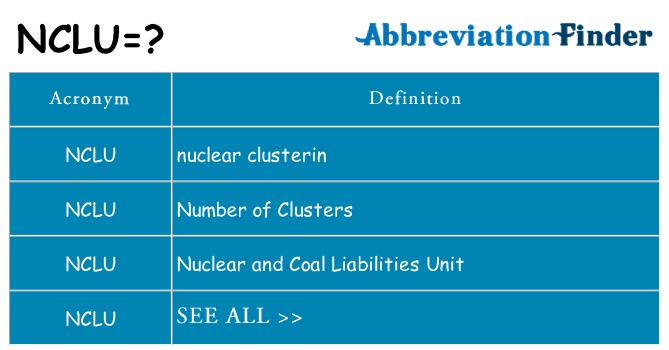 What does nclu stand for