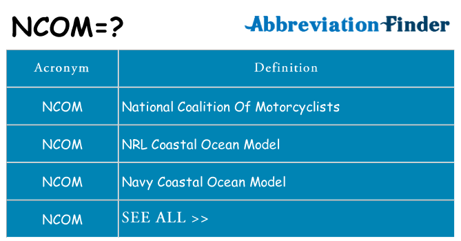 What does ncom stand for