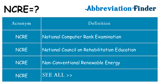 What does ncre stand for